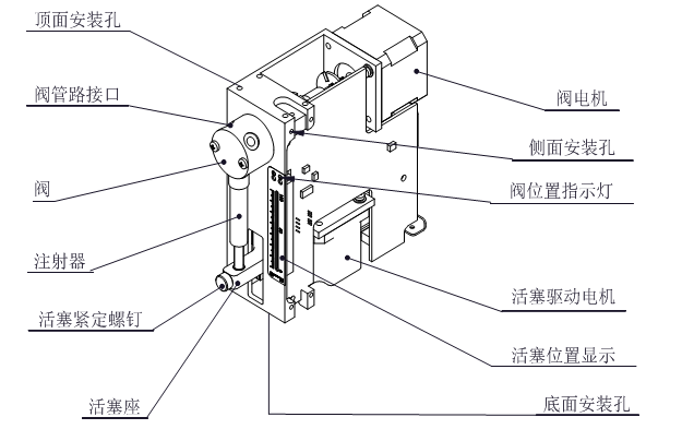 G3030-1S工業(yè)微量注射泵技術(shù)參數2